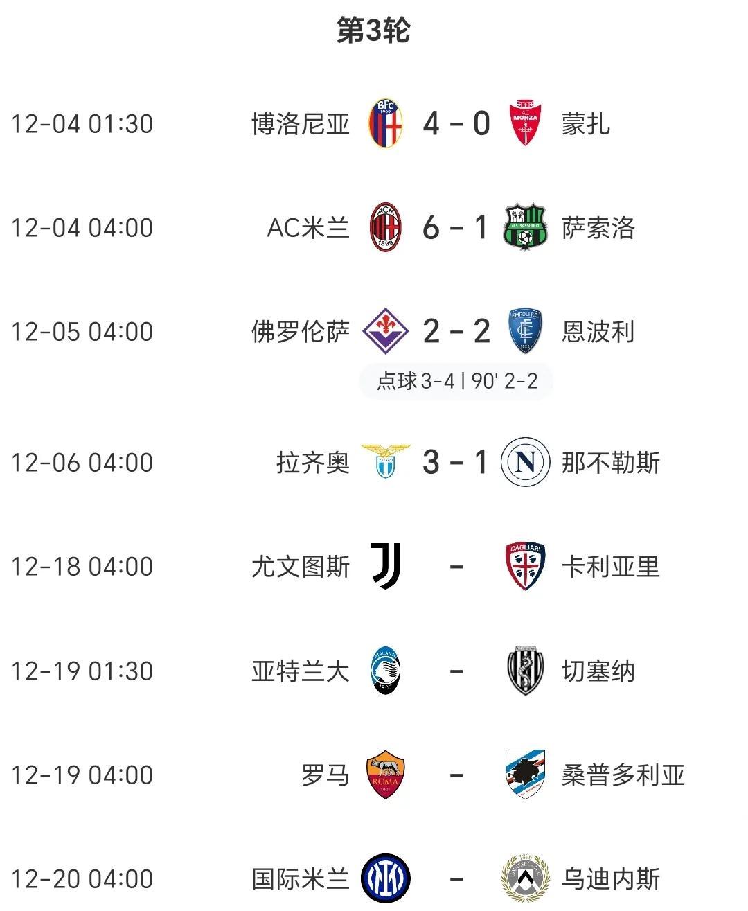 尤文图斯主场大胜瓦伦西亚，提前晋级淘汰赛！