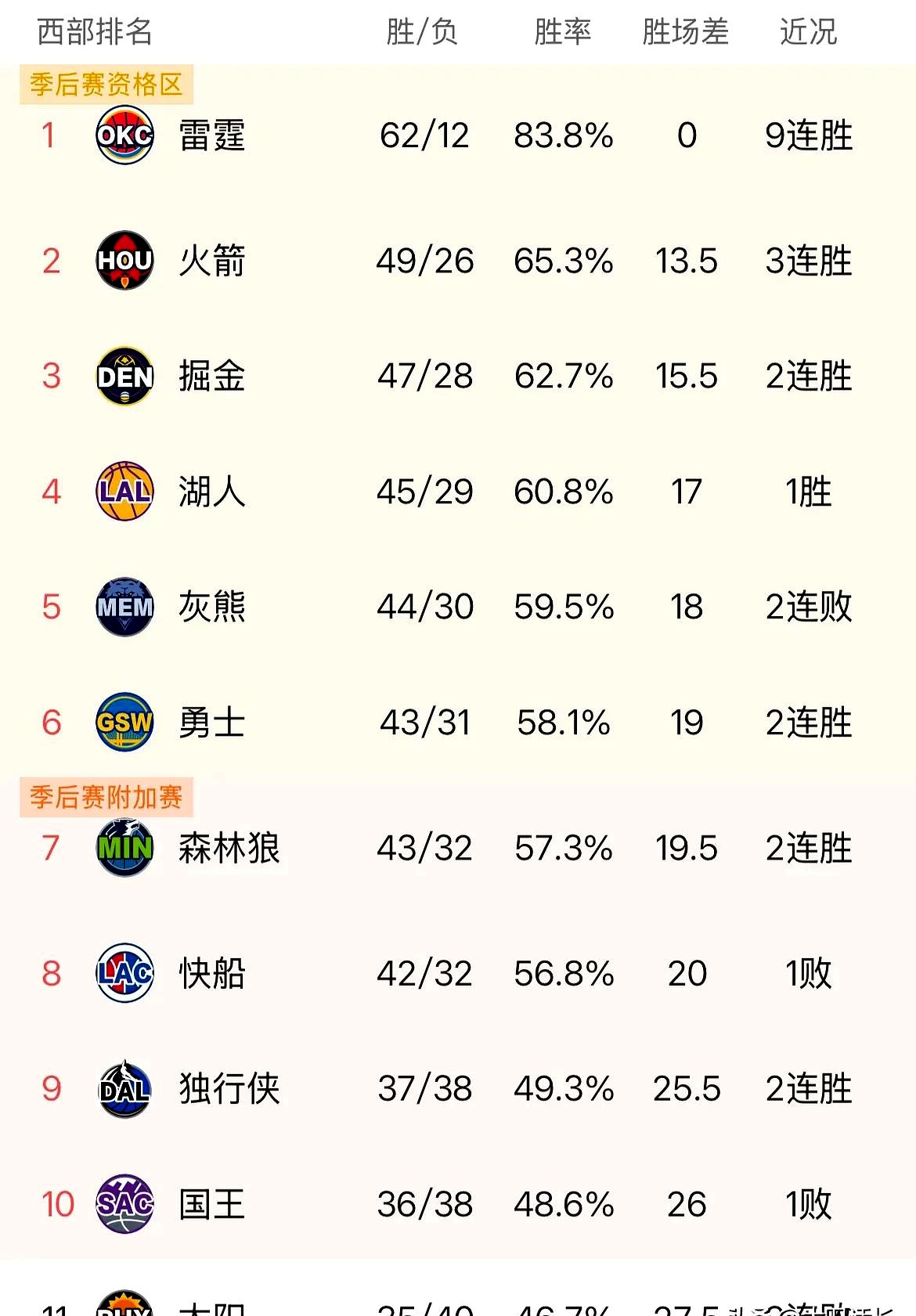 杜兰特在尤文图斯比赛中战术调整，大比分领先引发热议！